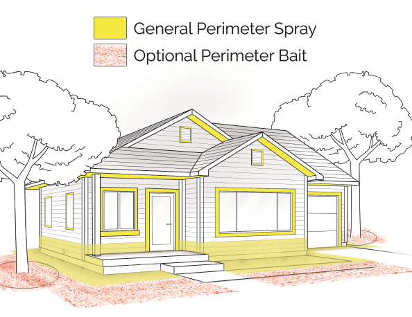 exterior fly control