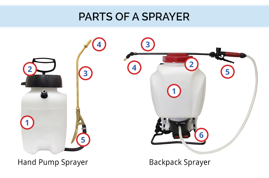 Hand on sale sprayer parts