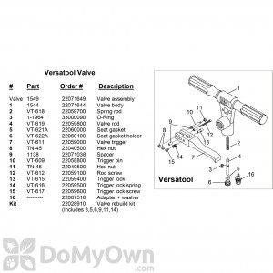 B&G Sprayer Parts, B&G Sprayer Replacement Parts