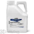 ULD BP 300 Fogging Concentrate
