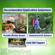 EcoVia MT Mosquito and Tick Control