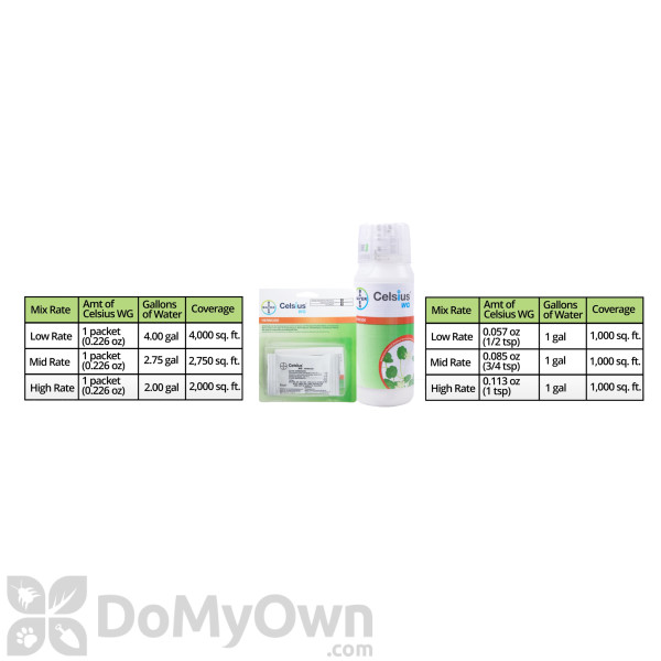 Celsius Wg Herbicide Mix Rate edu.svet.gob.gt