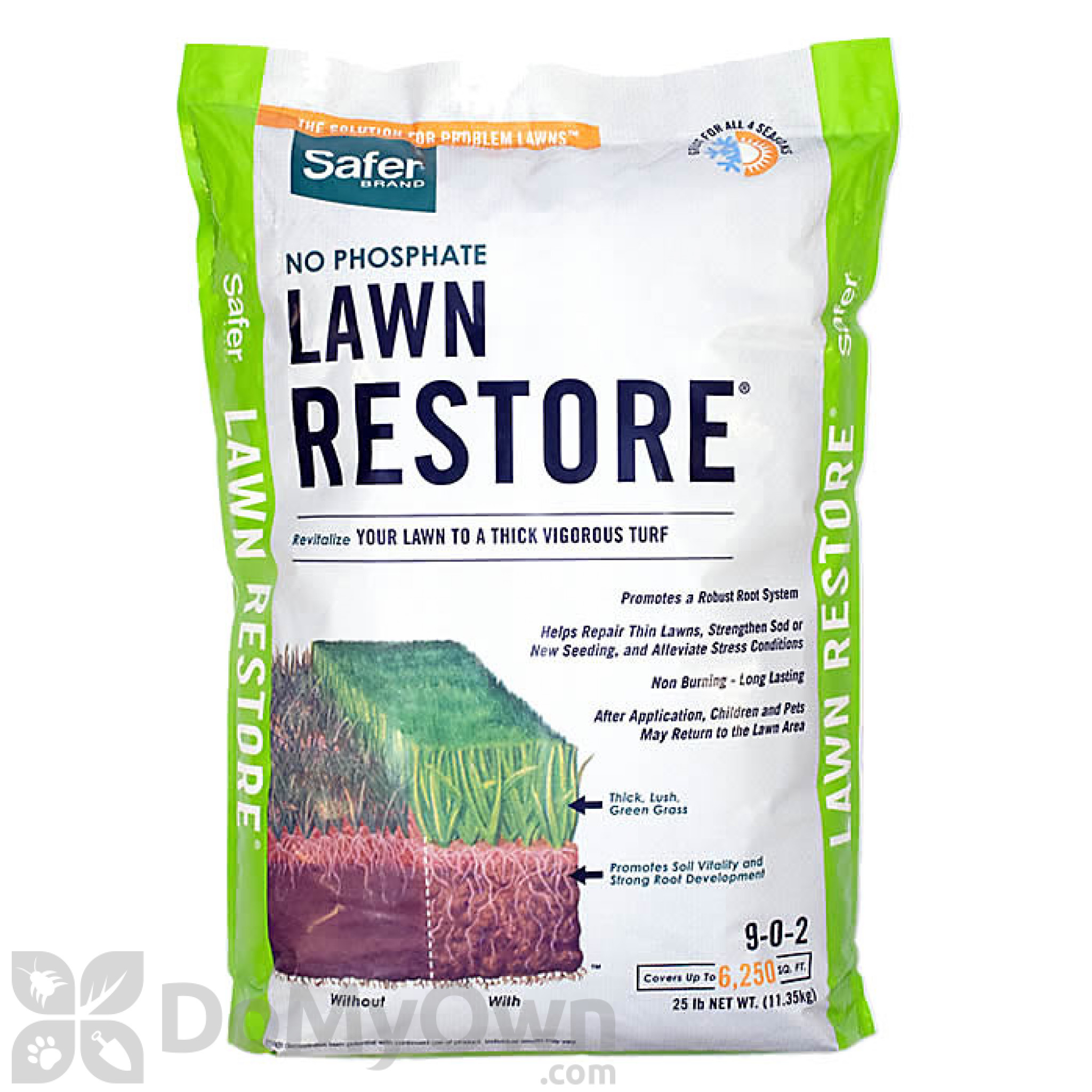Safer Lawn Restore Fertilizer