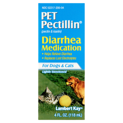 Dog Digestive & Urinary