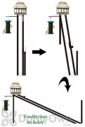 Handi Stand Bird Feeder Stand (HANDI3)