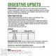HomeoPet Digestive Upsets Pet Supplement
